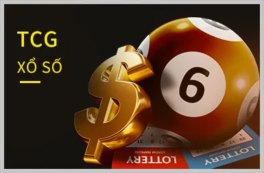 Trò chơi Poker